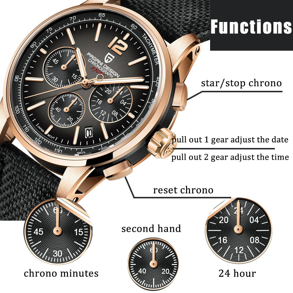 Zen Luxury Watch - PAGANI DESIGN nouvelle montre pour hommes