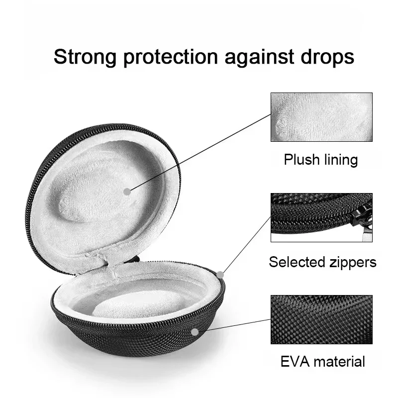 Étui de voyage pour montre Por - Luxury Watch Travel Case avis et prix