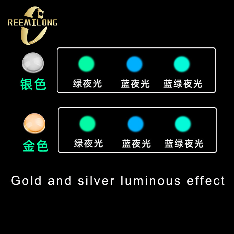 Perles lumineuses bleu-vert 2. - Rolex Watch Submariner avis et prix